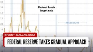 Federal Reserve Takes Gradual Approach