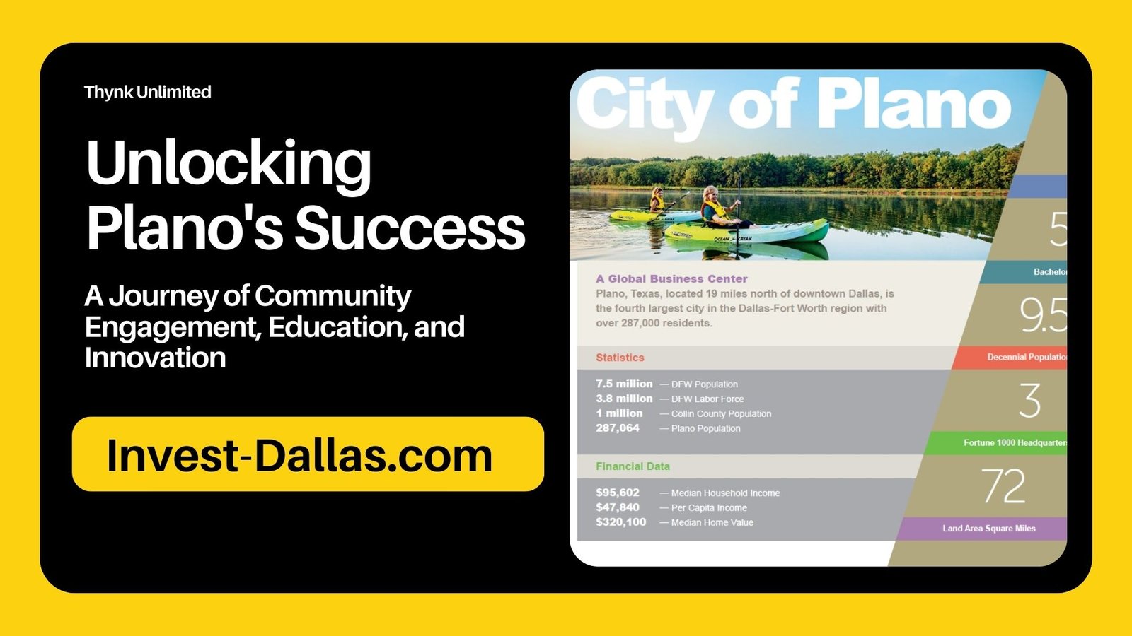 Unlocking Plano's Success: A Journey of Community Engagement, Education, and Innovation